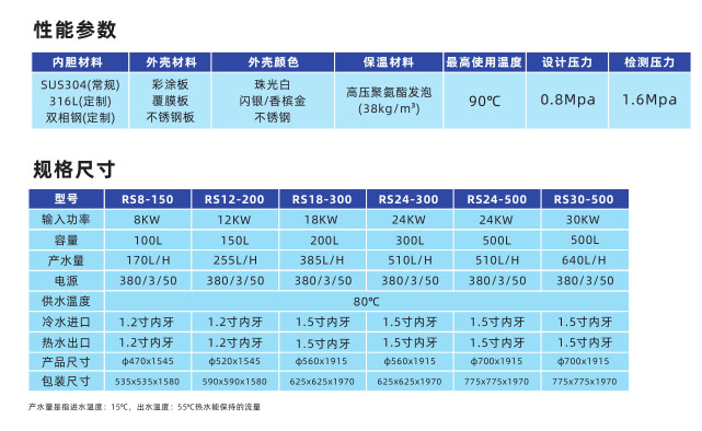 容積式電熱水器