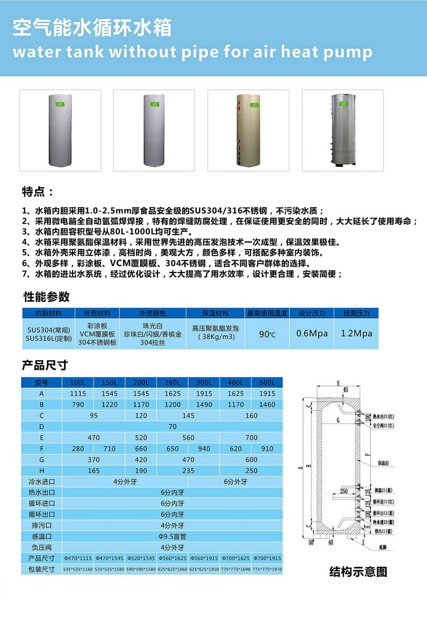 空氣能水循環水箱