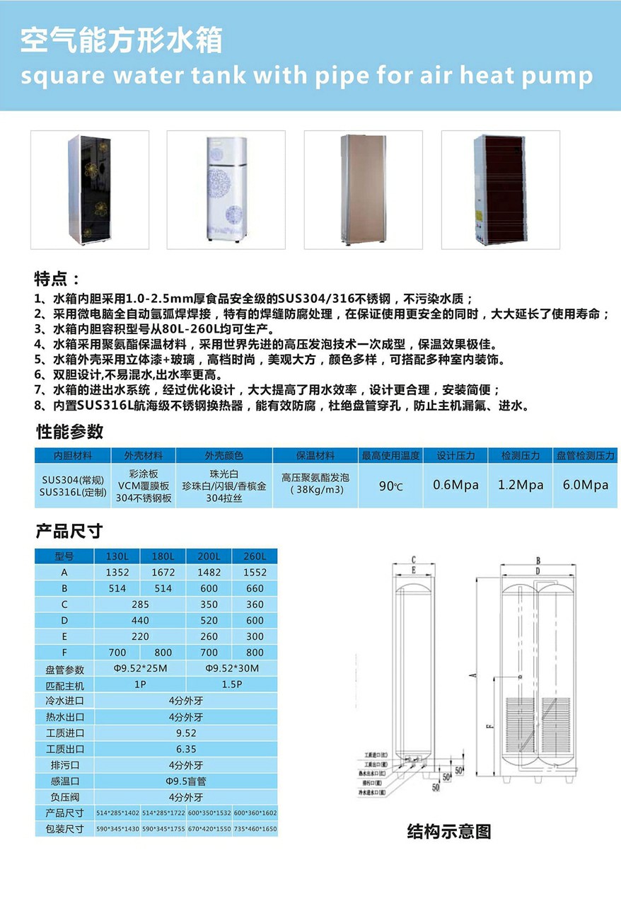 空氣能方形水箱